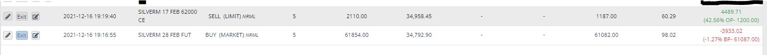 Trade Analysis