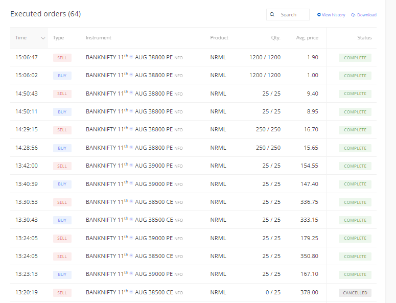 Intraday Scalping