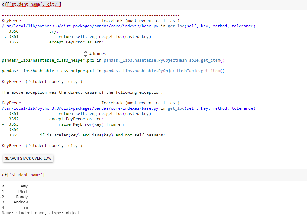 PANDAS: Data Analysis made Simple - Analytical Insights